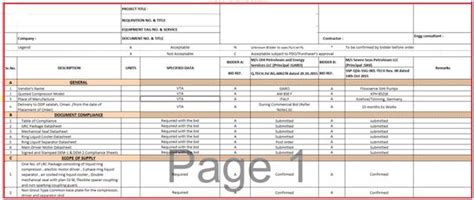 Technical Bid Evaluation ( TBE) .